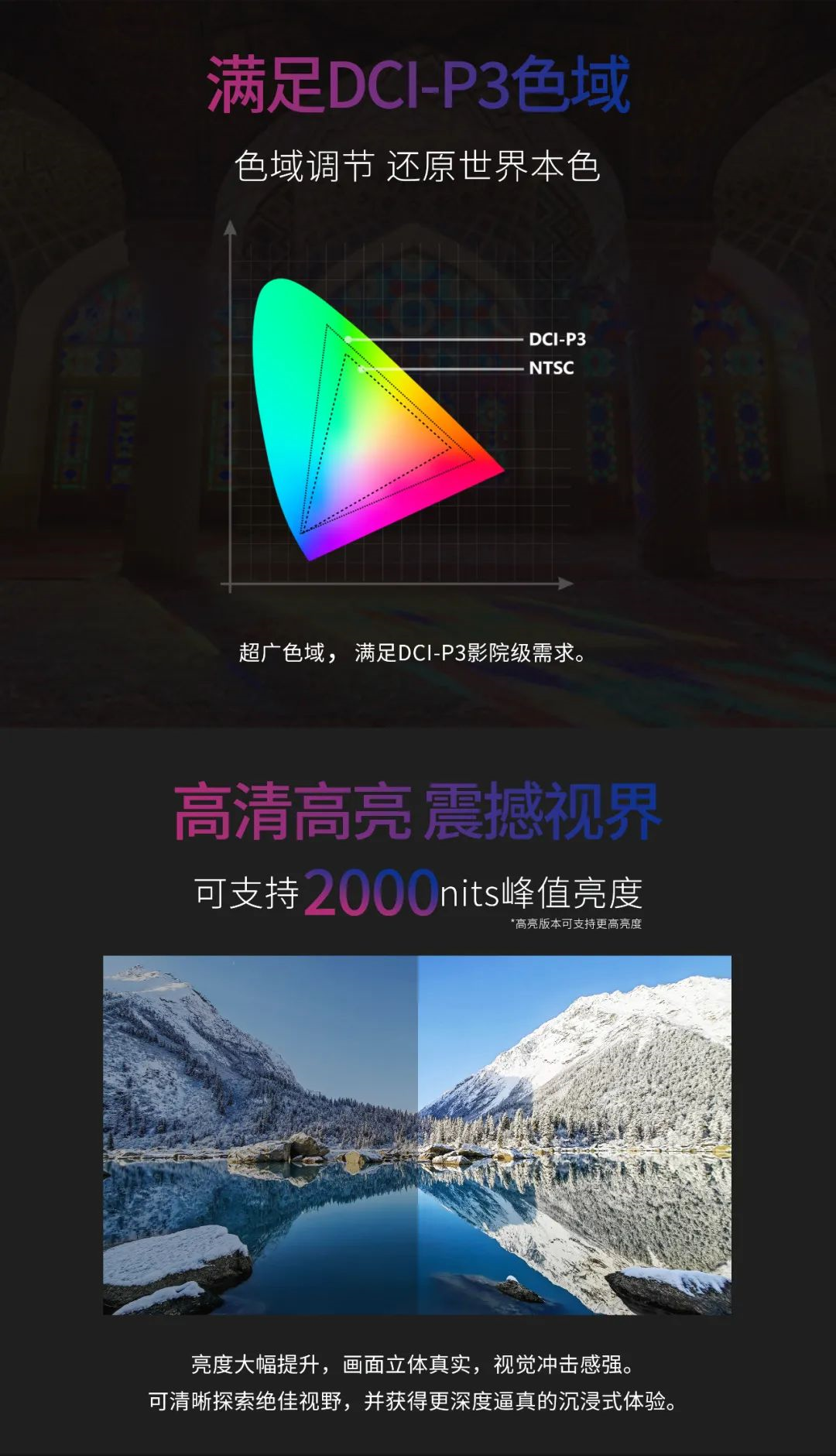 一期一会 | 一图读懂德赢VWIN·利晶MIP新品系列