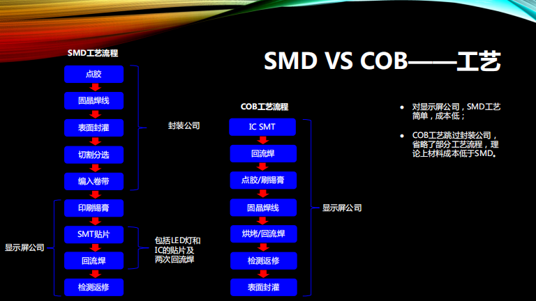 德赢·(VWIN)官方网站-AC米兰官方相助同伴