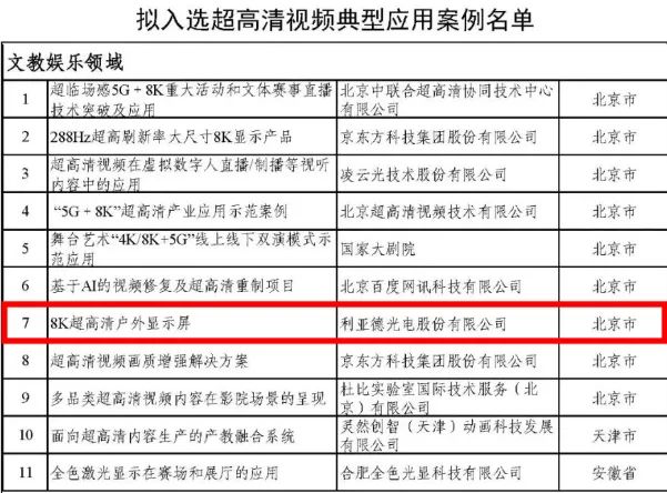 德赢·(VWIN)官方网站-AC米兰官方相助同伴