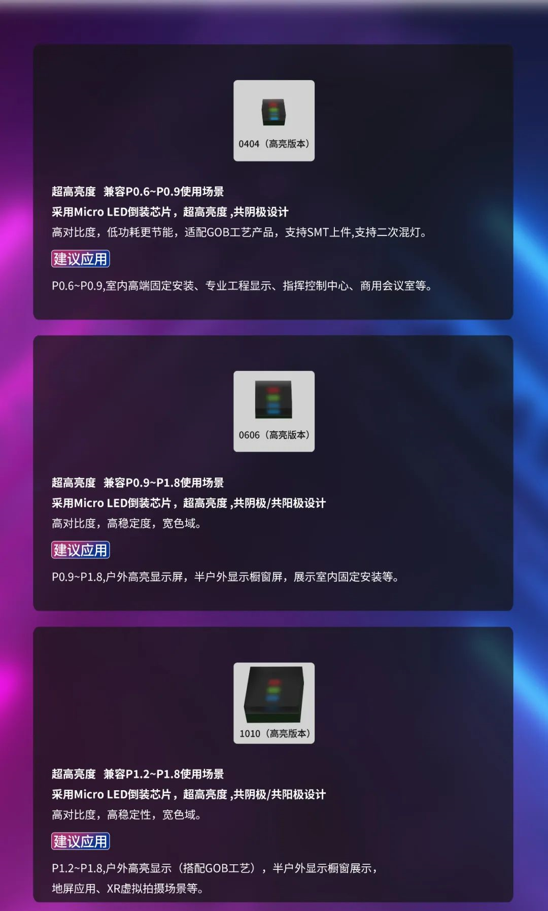 一期一会 | 一图读懂德赢VWIN·利晶MIP新品系列