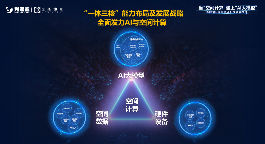 德赢VWIN虚拟动点加入北京市元宇宙工业立异中心