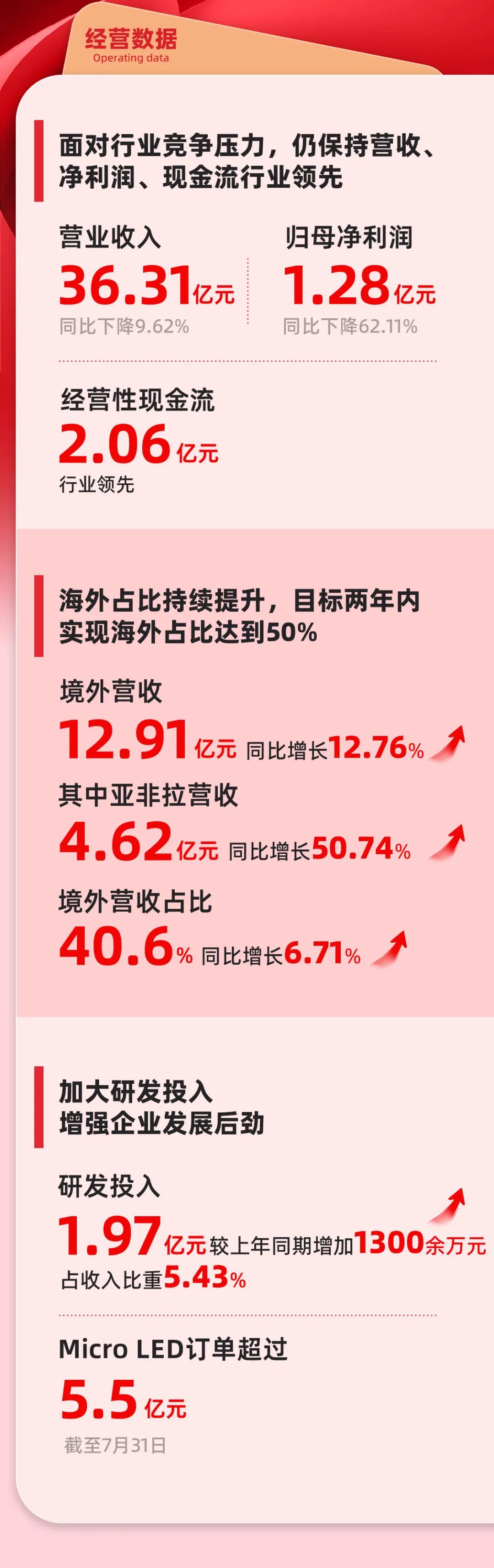 德赢·(VWIN)官方网站-AC米兰官方相助同伴