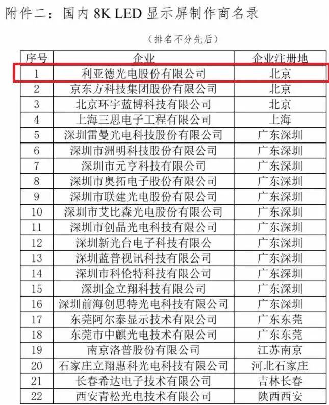 德赢·(VWIN)官方网站-AC米兰官方相助同伴