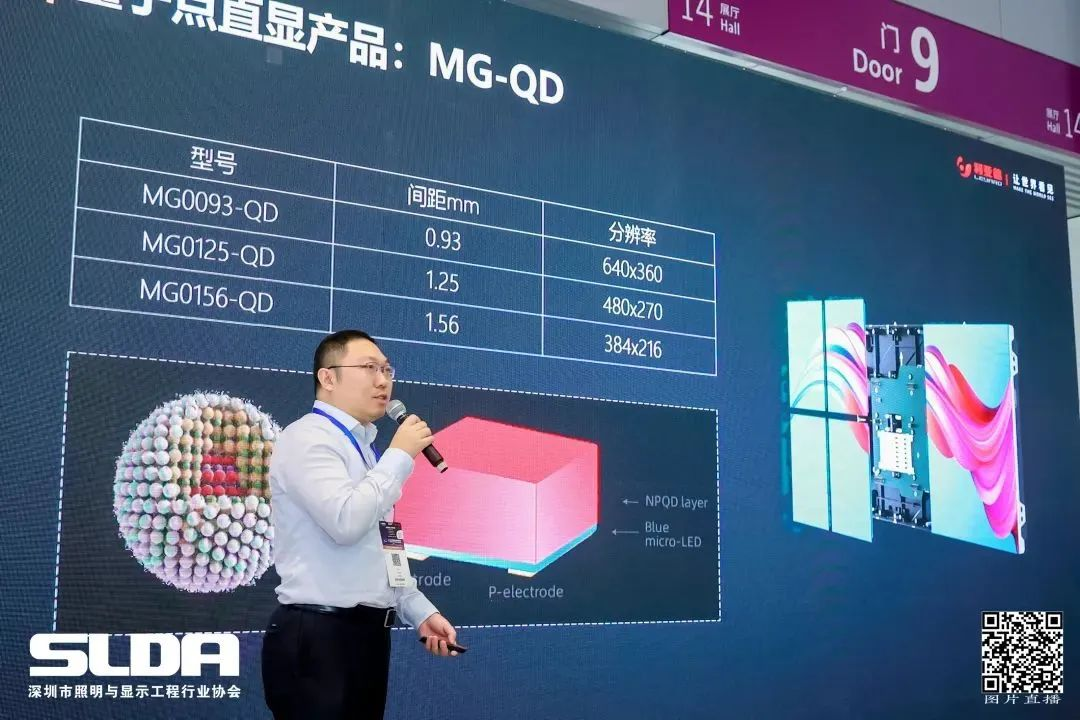 手艺立异与行业标准引领，，，，，，德赢VWIN亮相国际新型显示大会