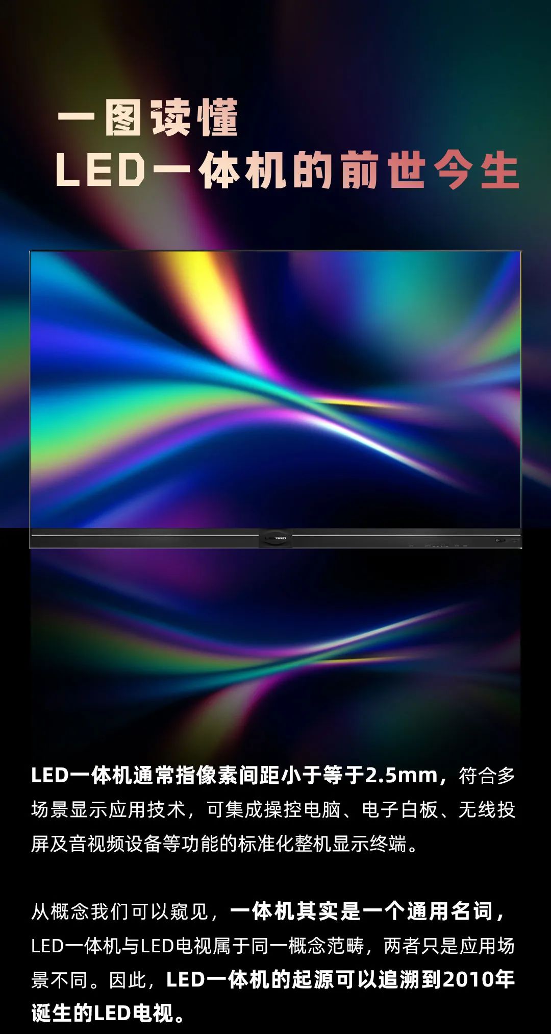 德赢VWIN Leyard LED一体机的宿世今生