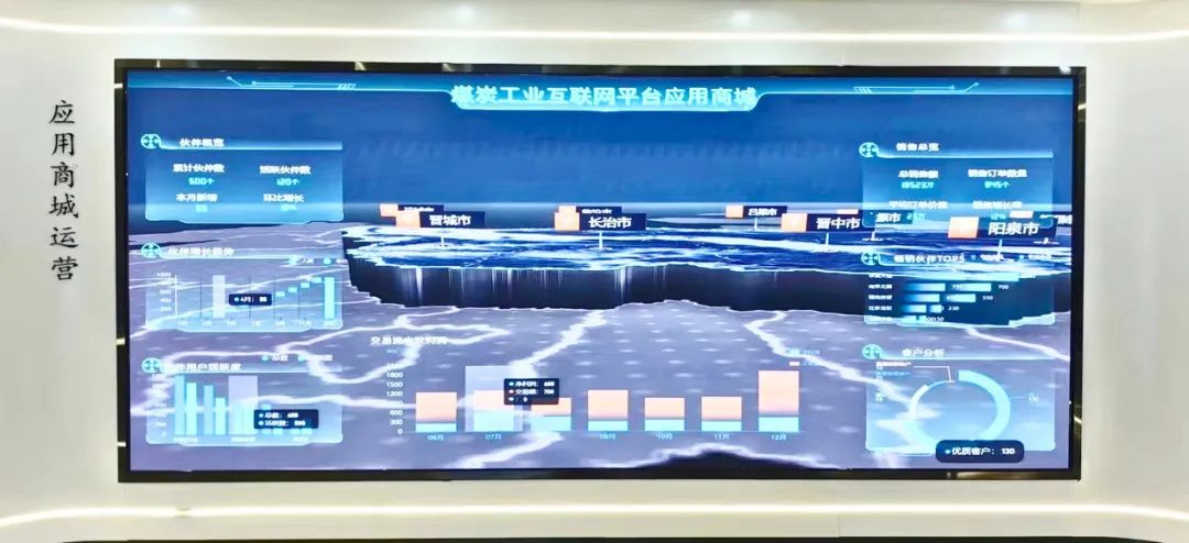 德赢·(VWIN)官方网站-AC米兰官方相助同伴