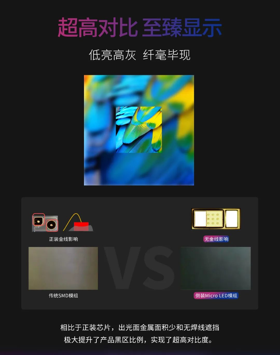 一期一会 | 一图读懂德赢VWIN·利晶MIP新品系列