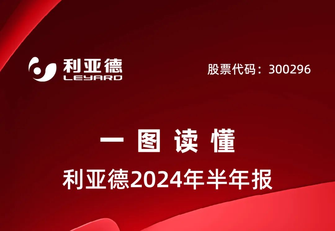 德赢·(VWIN)官方网站-AC米兰官方相助同伴