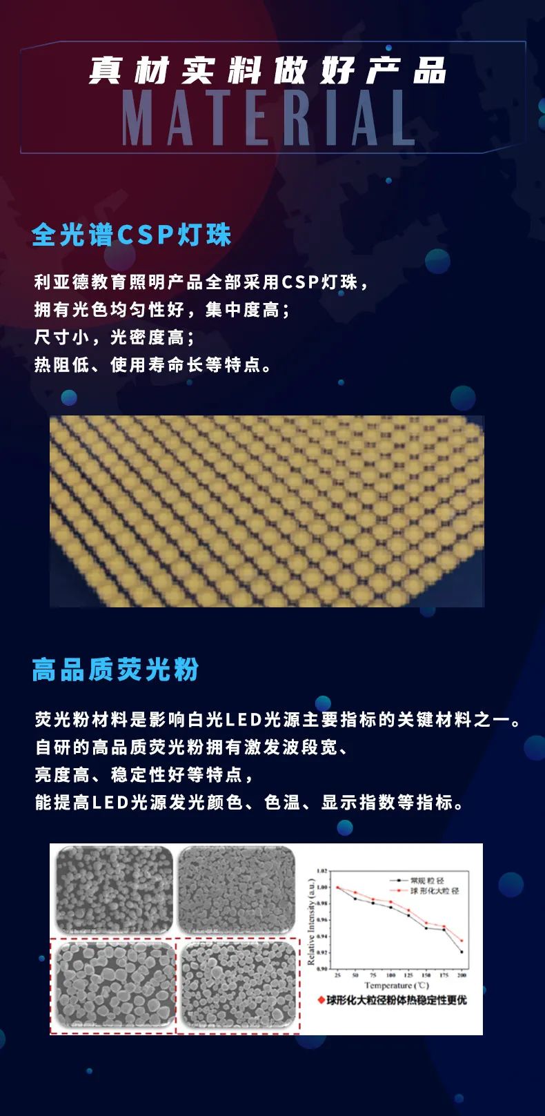 德赢·(VWIN)官方网站-AC米兰官方相助同伴