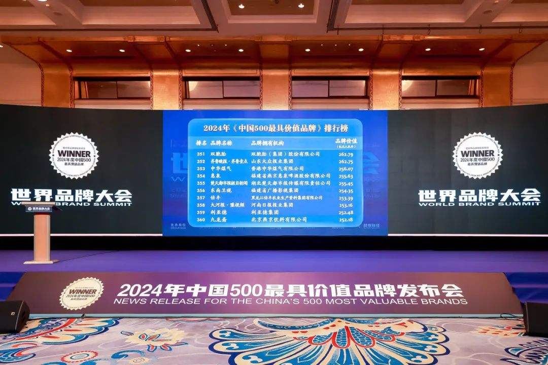 德赢·(VWIN)官方网站-AC米兰官方相助同伴