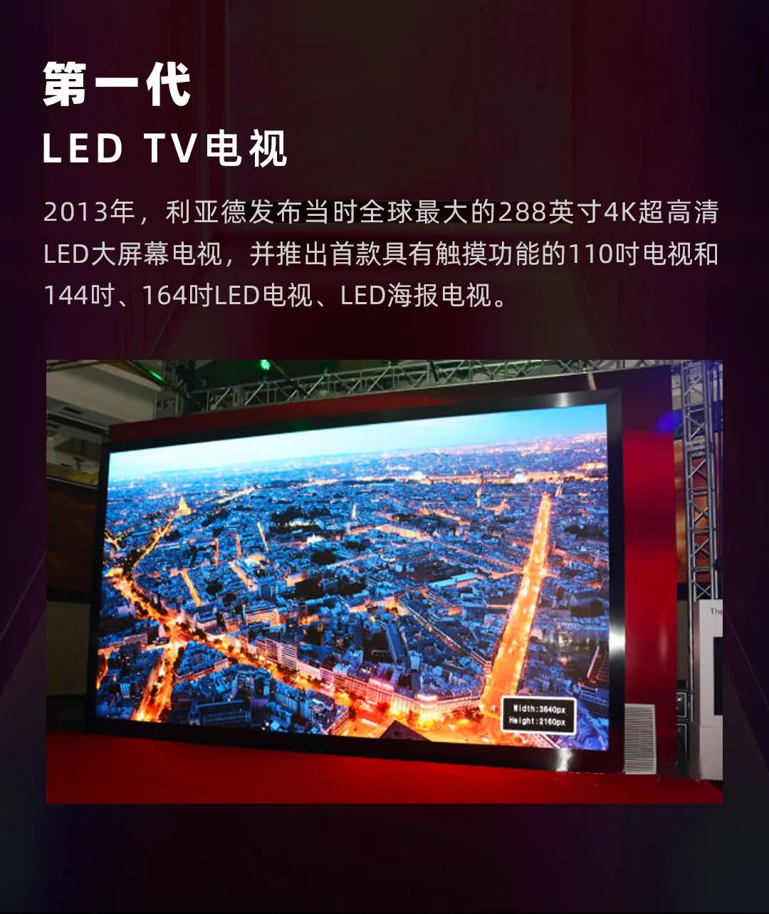 德赢VWIN Leyard LED一体机的宿世今生