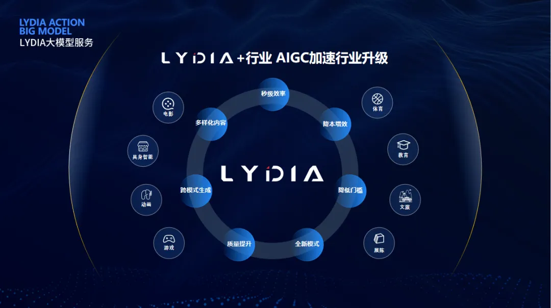 德赢·(VWIN)官方网站-AC米兰官方相助同伴