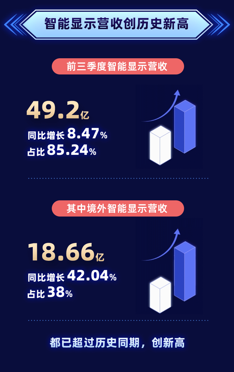 德赢·(VWIN)官方网站-AC米兰官方相助同伴