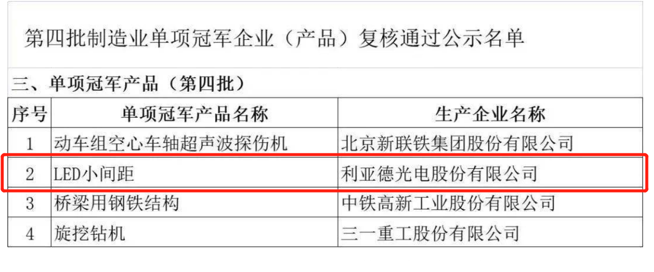 德赢·(VWIN)官方网站-AC米兰官方相助同伴