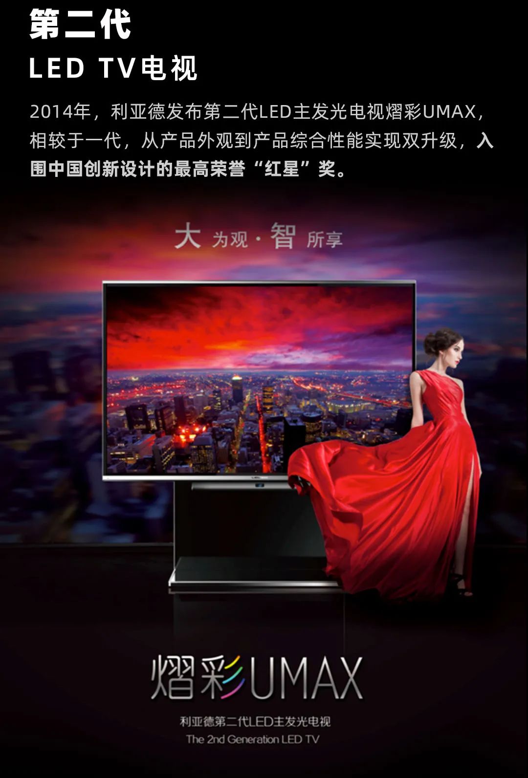 德赢VWIN Leyard LED一体机的宿世今生