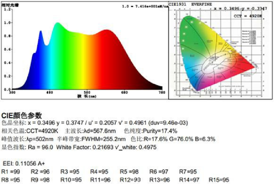 德赢·(VWIN)官方网站-AC米兰官方相助同伴