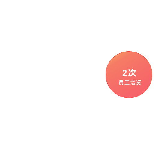 德赢·(VWIN)官方网站-AC米兰官方相助同伴