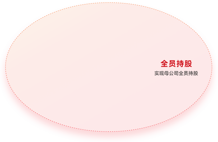 德赢·(VWIN)官方网站-AC米兰官方相助同伴