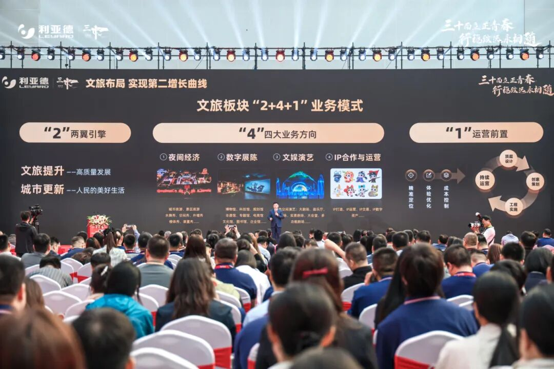 德赢VWIN宣布“2+4+1”文旅新战略，，，，，，剑指全球文旅综合运营效劳商